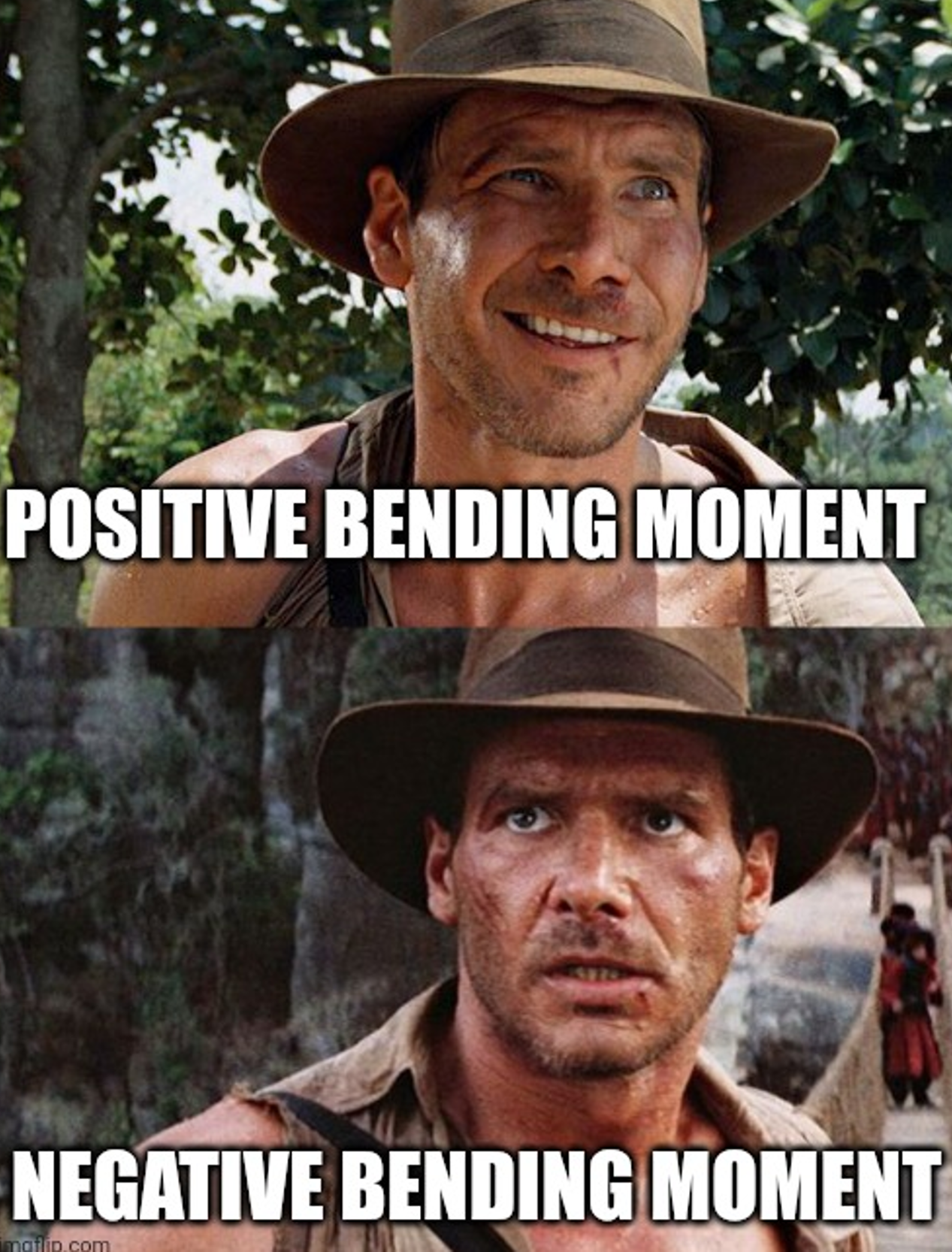 Discrete Structures Meme Fun with Structures! – Stochastic Structures